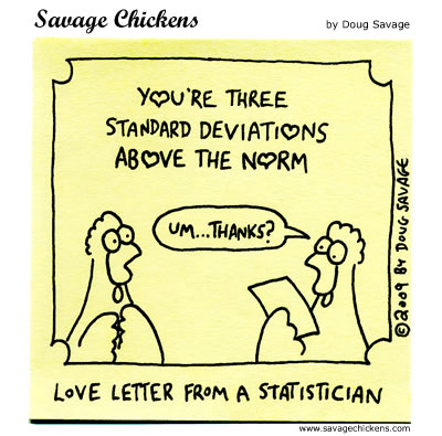 A cartoon titled ''Love letter from a statistician'', showing a chicken reading a love letter that says ''You're three standard deviations above the norm'', and the chicken saying ''Um... thanks?''