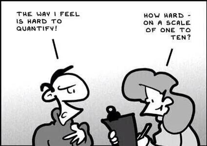 A cartoon of a man and a woman speaking, with the man saying ''The way I feel is hard to quantify!'' and the woman with a clipboard saying ''How hard - on a scale of one to ten?''