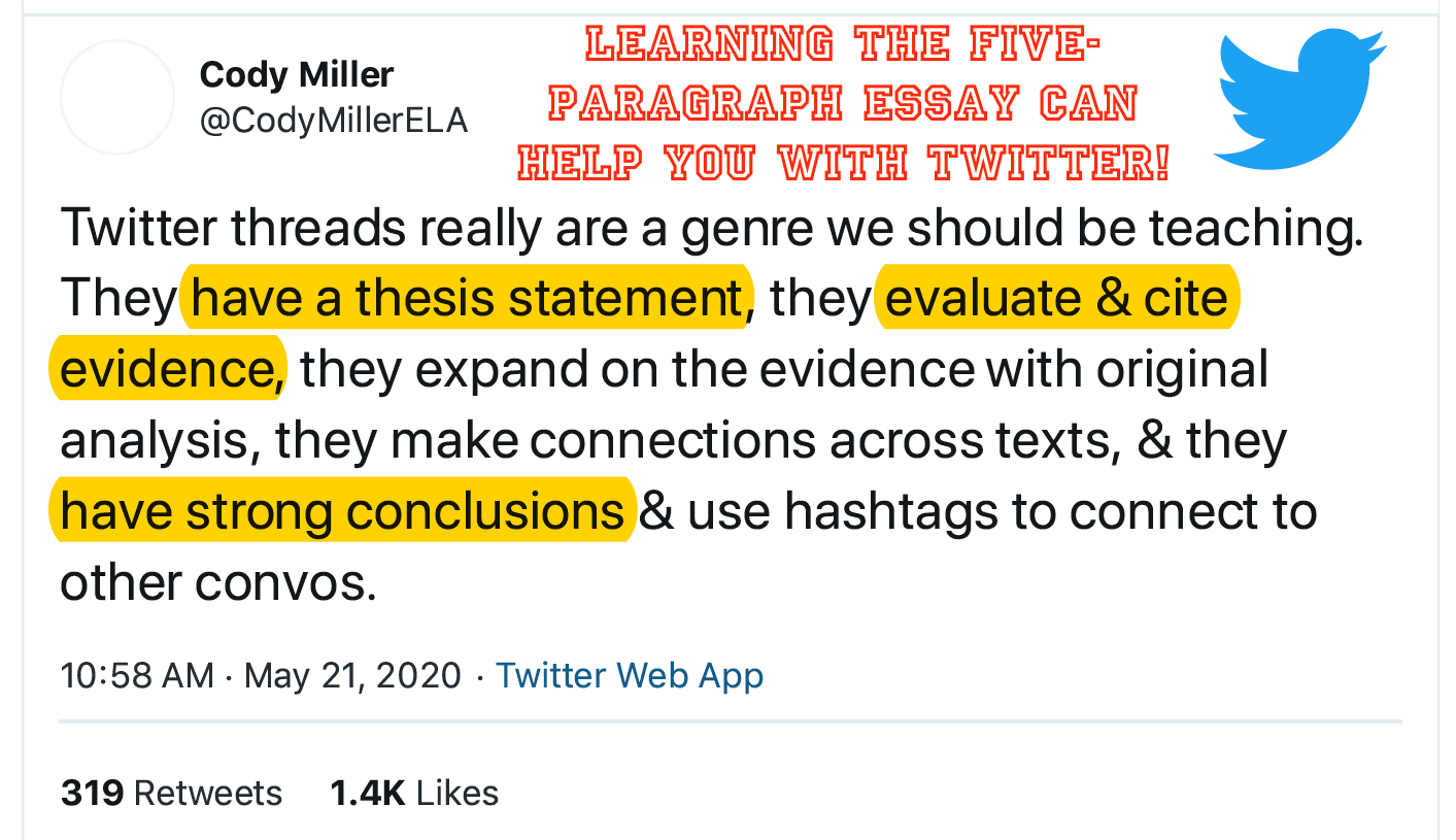 A single screenshot of @CodyMillerELA's tweet says, 'Twitter threads really are a genre we should be teaching. They have a thesis statement, they evaluate & cite evidence, they expand on evidence with original analysis, they make connections across text, & they have strong conclusions & use hashtags to connect to other convos.' The screenshot is captioned 'Learning the five-paragraph essay can help you with Twitter!'