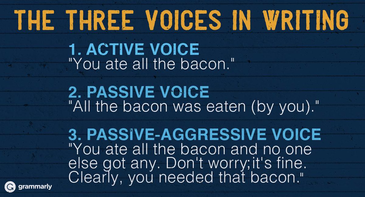 An image listing the three voices in writing. 1. Active voice: ''You ate all the bacon.'' 2. Passive voice: ''All the bacon was eaten (by you).'' 3. Passive-aggressive voice: ''You ate all the bacon and no one else got any. Don't worry; it's fine. Clearly, you needed that bacon.''