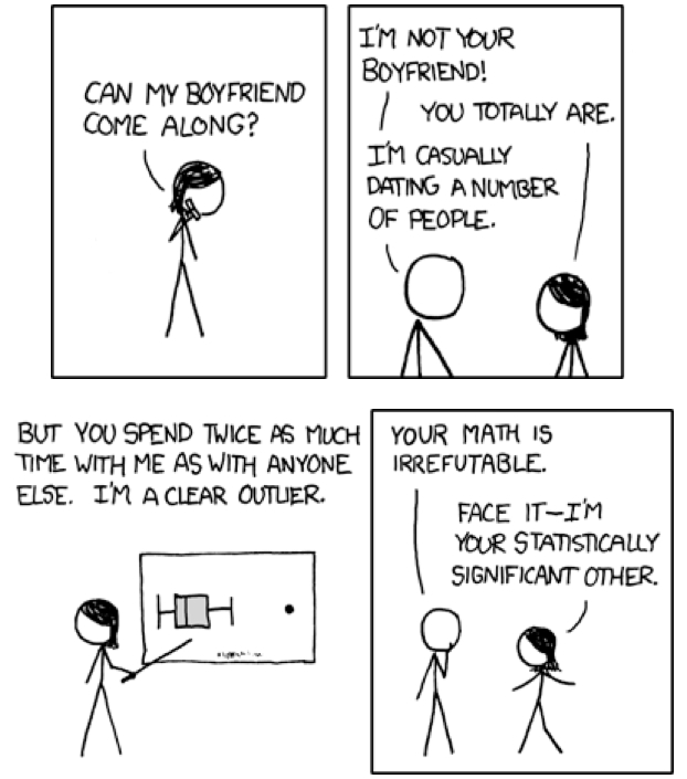 A four-panel comic with an individual on the phone saying ''Can my boyfriend come along?''. In the next panel, a man says ''I'm not your boyfriend!'', the girl responds with ''You totally are.'', and the man replies with ''I'm casually dating a number of people.''. The next panel shows the girl pointing at a statistical graph, saying ''But you spend twice as much time with me as with anyone else. I'm a clear outlier.'' In the final panel, the man says ''Your math is irrefutable.'', and the woman ends with ''Face it- I'm your statistically significant other.''